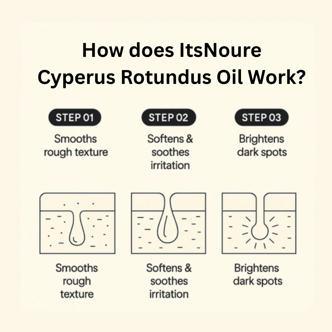 Smooth, Clear, Hair-Free Skin... Every Single Day
